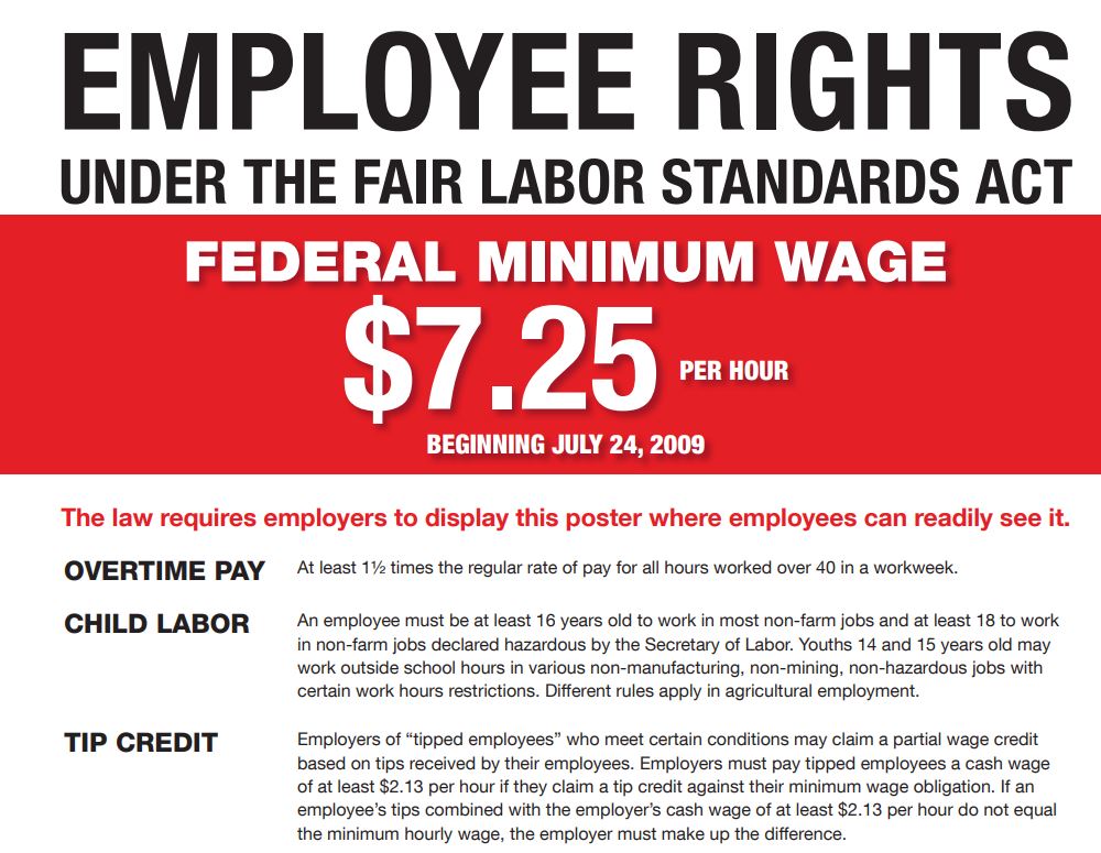 Thumbnail image for Federal Minimum Wage document